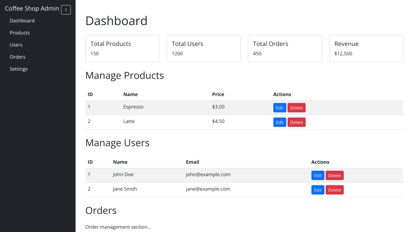 Coffee shop admin dashboard with Bootstrap 5