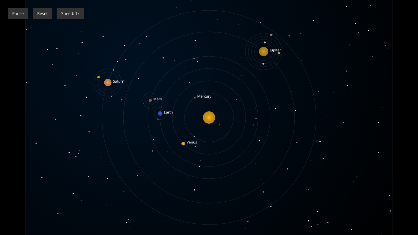 Real time 2D animated solar system