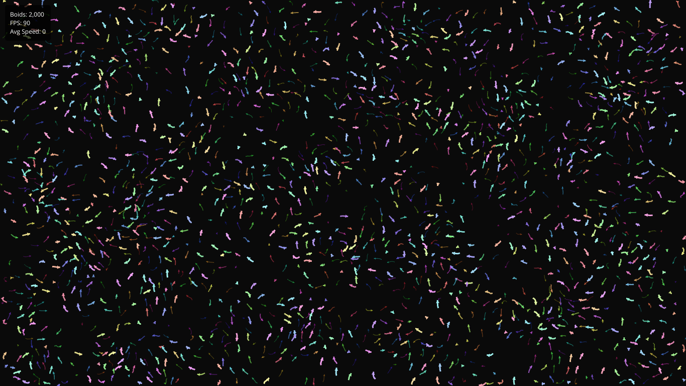 Flocking simulation of 100000 1m pulsing arrows at 90fps