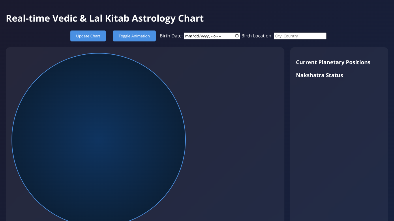 Real-time 2d Vedic and Lal Kitab nakshatras map