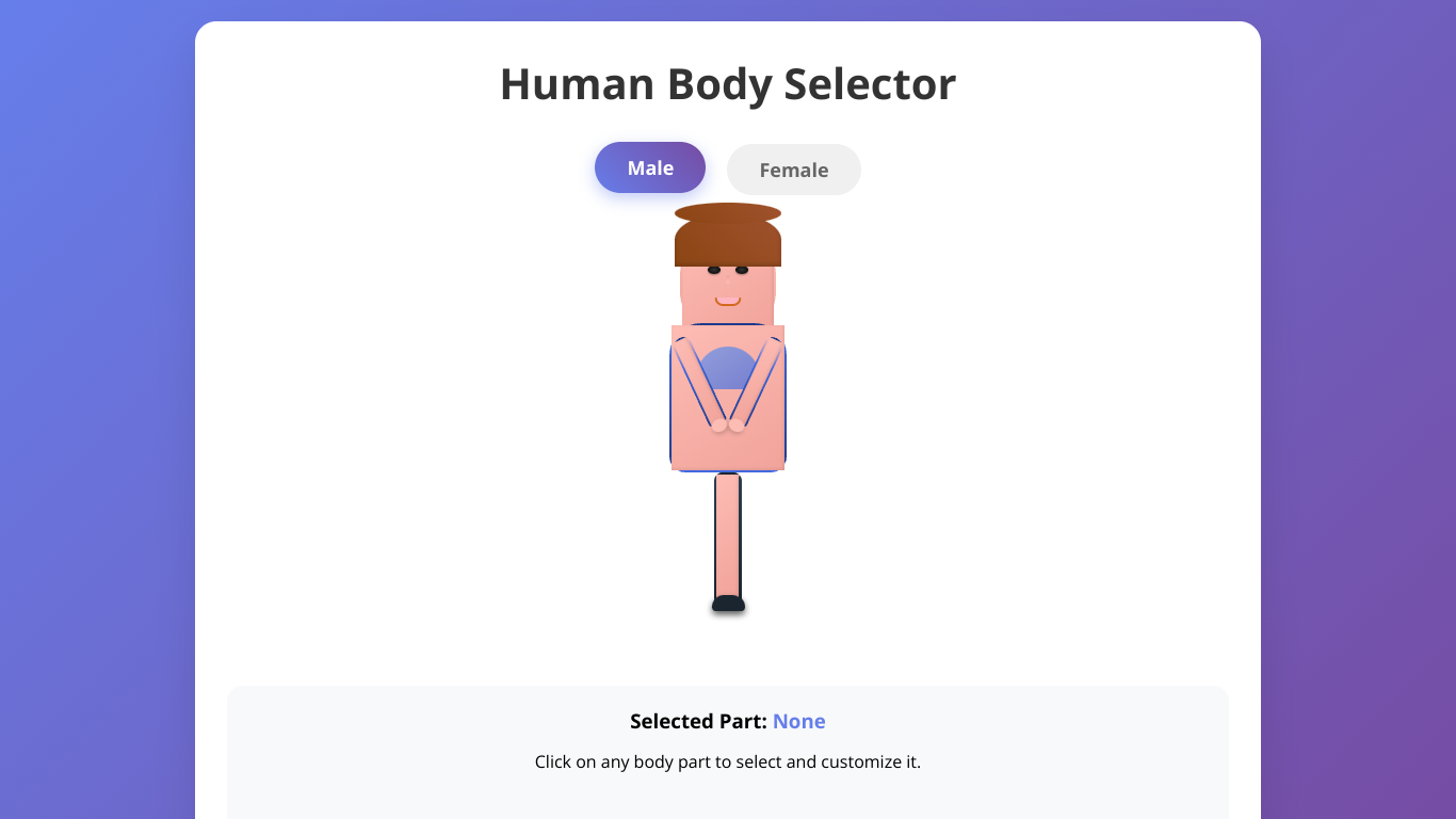 Interactive male and female body part selector